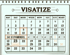Efemérides 31 de marzo